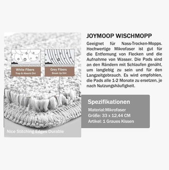 JOYMOOP Plochá mopová hlavica, mopová hlavica s 1 mikrovláknovou podložkou, 1 balenie