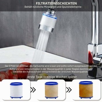2dielna sada vodných filtrov pre kohútiky, 360 ° filter pre kohútiky