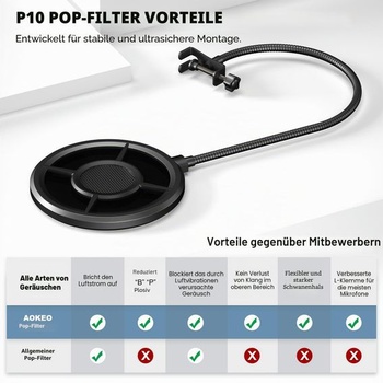 Aokeo pop filtr pro mikrofon, třívrstvý větruodolný pop filtr s flexibilním 360° tlakově litým