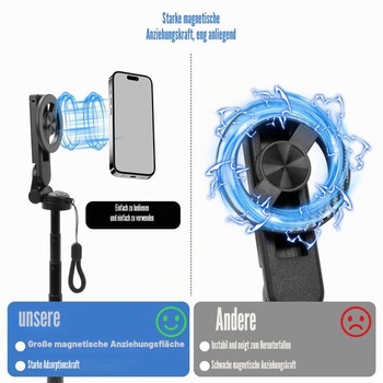 Multifunkčná selfie tyč 4 v 1, rotácia 360 °, magnetický statív na telefón
