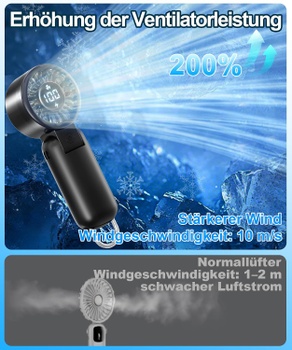 Ručný ventilátor AUIIAH F2605