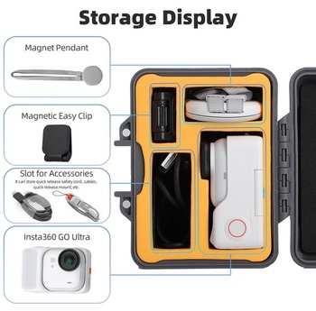 Tvrdé pouzdro Gdraco pro Insta360 GO Ultra Voděodolné bezpečnostní úložné boxy Nárazuvzdorné