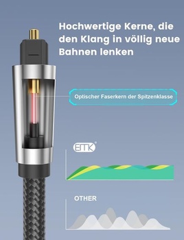 Optický kabel EMK 90 stupňů, optický audio kabel, kabel Toslink, optický kabel pro domácí kino, TV,
