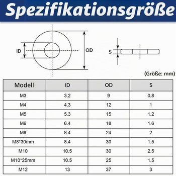 Podložky M8*30mm, 20 ks Podložky z nerezové oceli DIN 9021 M8*30mm 20
