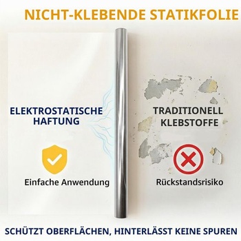 Priehľadná elektrostatická ochranná fólia na stenu 40 × 200 cm, ochranná fólia proti striekajúcej vode