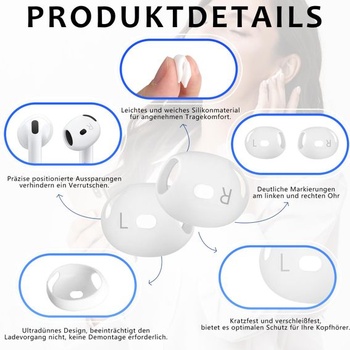 5 párov náhradných náušníkov pre AirPods 4, protišmykové silikónové kryty náušníkov, odolné proti
