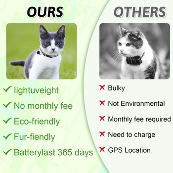 GPS obojok pre mačky, tracker pre psov, bez nutnosti mesačného predplatného