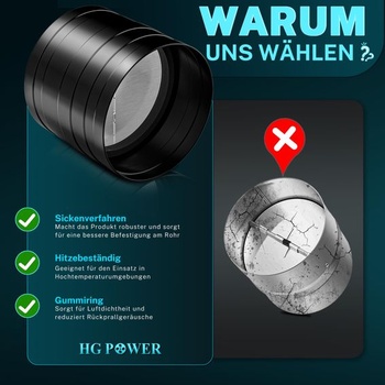 Zpětný ventil HG Power DN 100 mm pro instalaci do potrubí, pozinkovaná ocel s těsnicí gumou a