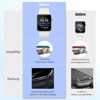 Ochranné tvrdené sklo pre Apple Watch 4/5/6/se/se2/se3 (40mm), CBDE3 - fólia pre Apple Watch Series
