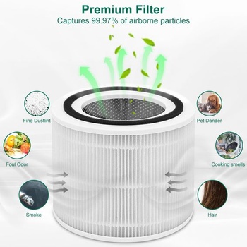 1 kus filtru do čističky vzduchu Core 300 pro Levoit Core 300 Core 300s Core 300-RF 3-v-1 H13 HEPA
