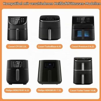 2 kusy krytu proti striekajúcej vode pre teplovzdušnú fritézu Philips Cosori Airfryer