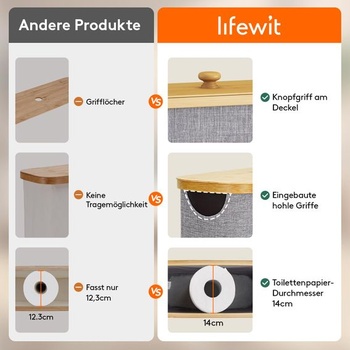 Kôš na toaletný papier Lifewit 30 l s vekom, sivý