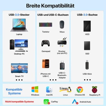 KiWiBiRD USB distribútor USB Hub 3.0 mini USB Hub USB rozbočovač dvojitý zástrčkový