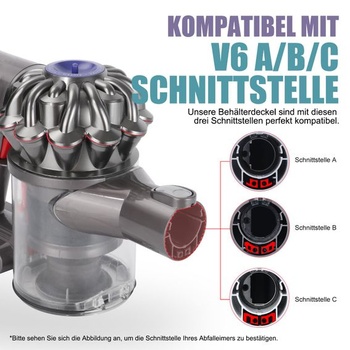Kryt pre Dyson V6 DC58 DC59 DC61 DC62 DC72 DC74 kryt pre odpadkový kôš V6