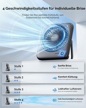 Tichý stolný ventilátor Otlonpe, dobíjací prenosný stolný ventilátor 4000 mAh, 4-stupňový malý