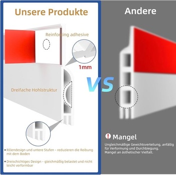 Těsnění dveří, NOVÉ spodní samolepicí těsnění dveří, silikonové těsnění předních dveří, pro