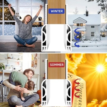 Těsnění dveří, NOVÉ spodní samolepicí těsnění dveří, silikonové těsnění předních dveří, pro