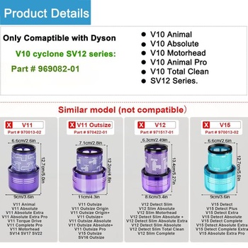 2x umývateľné náhradné filtre pre Dyson Cyclone V10 SV12, filtre do vysávača Animal Absolute Total