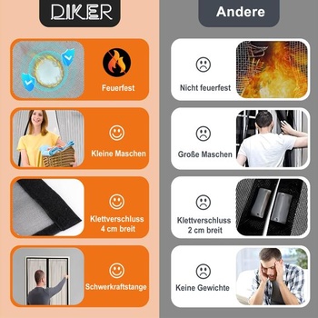 Sieť proti hmyzu Diker magnetická 200x75