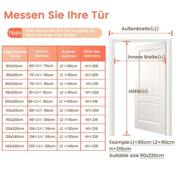 Sieť proti hmyzu VitHom magnetická