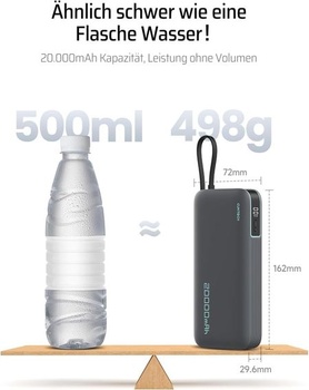 Powerbanka CUKTECH, 45W 20000mAh Powerbanka s integrovaným káblom USB-C, batéria s funkciou rýchleho