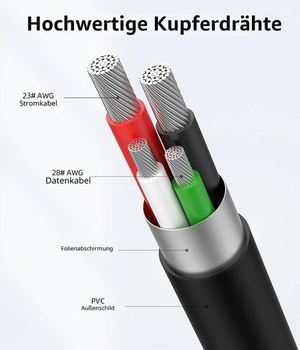 Krátky micro USB kábel 0,15 m [3 kusy, 15 cm], Nabíjací micro USB kábel