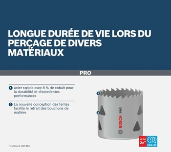 Pila na děrování Bosch 1x PRO Multi Material, 30 mm, se závitem Nová verze Ø 30 mm