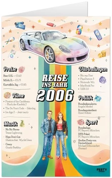 Darček FestySpark k 20. narodeninám muža - Prianie k 20.…