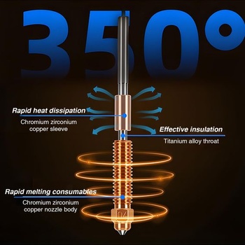 Tryska K2 Plus 0,2 mm, trysky pre 3D tlačiarne K2 Plus vyrobené z kovu s titánovým krkom, zliatiny