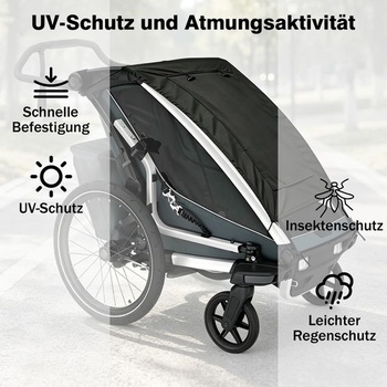 Slnečná clona Upgrade 2026 pre prívesy na bicykel (jednotlivé detské prívesy), ochrana proti slnku