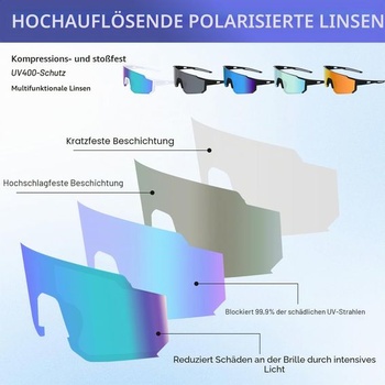 Rave Fast Glasses, 5dielna sada cyklistických okuliarov pre mužov a ženy, športové slnečné okuliare,