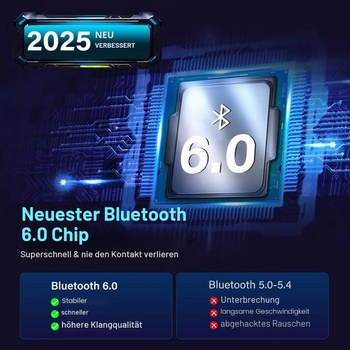Bluetooth 6.0 adaptér pre PC, otočný USB Bluetooth adaptér s duálnou anténou pre myš, klávesnicu,