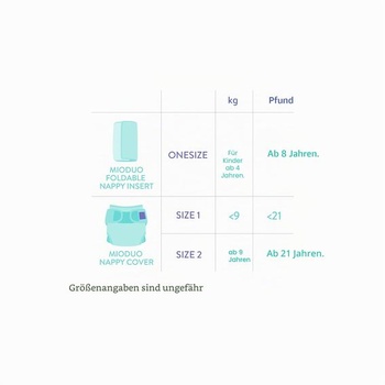 Bambino Mio Unisex detský opakovane použiteľný kryt na plienky Mioduo opakovane použiteľný kryt na plienky