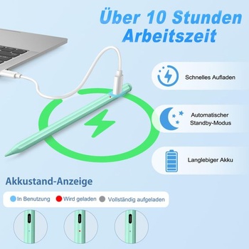 Ceruzka pre Apple iPad 2018-2025 s rýchlym nabíjaním, odolná proti dotyku dlaní, kompatibilná s