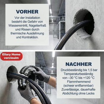 Průchodka 100 mm, těsnění průchodkového kroužku do zdi 100 mm, vhodné pro potrubí a kabely o