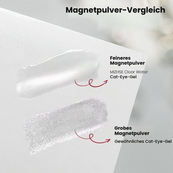 MIZHSE UV gél na nechty Cat Eye Water Light Silver White Magnetic 10ml Číry