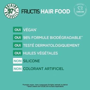 Garnier Fructis vlasová rozčesávacia kúra s aloe vera pre suché vlasy 350