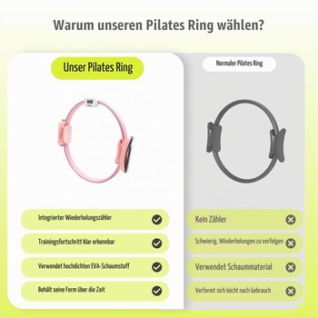 Sada MaxU Pilates pro ženy: kruh s počítadlem, kruh o průměru 35 cm, míč, gumy a ponožky. Perfektní