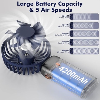 Ručný ventilátor Rafada N15 mini USB modrá