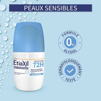 ETIAXIL - Deodorant antiperspirant – 72hodinová ochrana – Roll-on – 2 ks