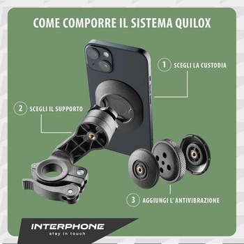 Kryt Quiklox SMQUIKLOXIP16TE pre iPhone 16