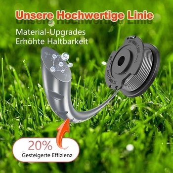 Cievka nite F016800569, pre vyžínač Bosch EasyGrassCut 18 23 26