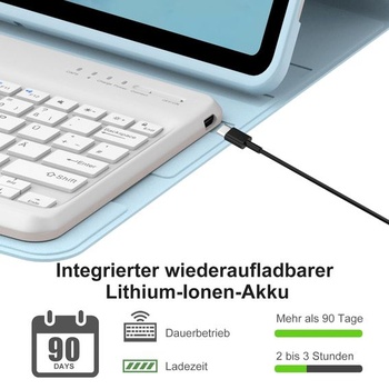 Pouzdro pro Xiaomi Redmi Pad Pro 5G FOGARI