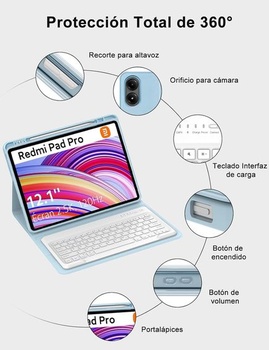 Puzdro pre Xiaomi Redmi Pad Pro 5G FOGARI