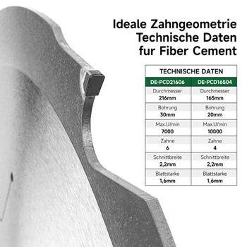 Pilový kotouč METAK Expert na vláknocement 165x20 mm se 4 polykrystalickými zuby (PCD) – Pilový