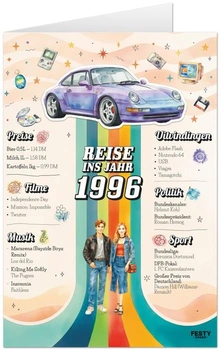Darček FestySpark k 30. narodeninám muža - Prianie k 30.…