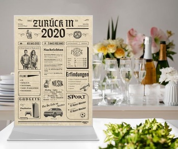 Dárek k 6. narozeninám pro muže - Vtipné přání k 6. narozeninám pro ženy 2020 [A4 bez rámečku]