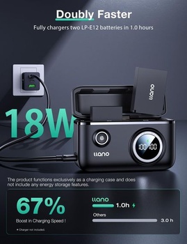 Sada 2 baterií LP-E12 a 18W rychlonabíječky s dvojitým nabíjecím kabelem, USB-C box