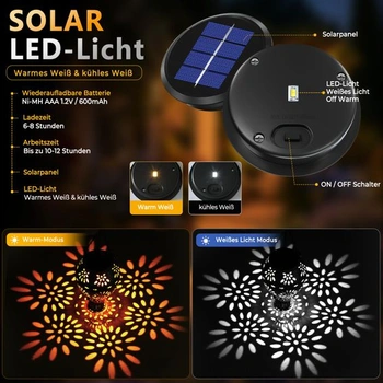 4 kusy náhradné nástavce pre solárne svetlo 8,5 cm, náhradný solárny panel pre vonkajšie osvetlenie
