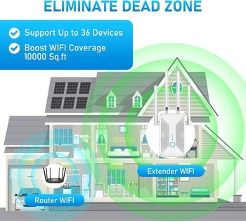 Nejnovější WiFi zesilovač 1200 Mbps WiFi opakovač, dvoupásmový 5 GHz a 2,4 GHz WiFi opakovač s WPS
